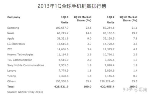 网传沈义人将离职 谣言背后的市场营销行业变革思考
