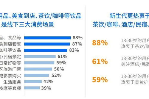 设计力量激活乡村经济 深圳消费帮扶产品营销文创设计大赛第一阶段成果展正式启幕