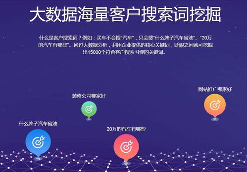 天津食品小吃推广托管与网站推广 如何选择最佳市场营销策划服务商